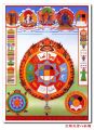 Tibetan Biography Padmasambhava Manjusri Nine Palaces Eight Diagrams Token Gold Platinum 12 Zodiac Waist Pendant